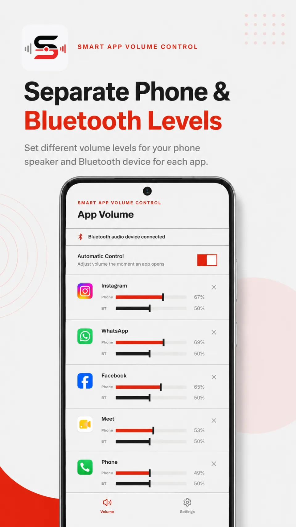 Settings and permissions, all in one place